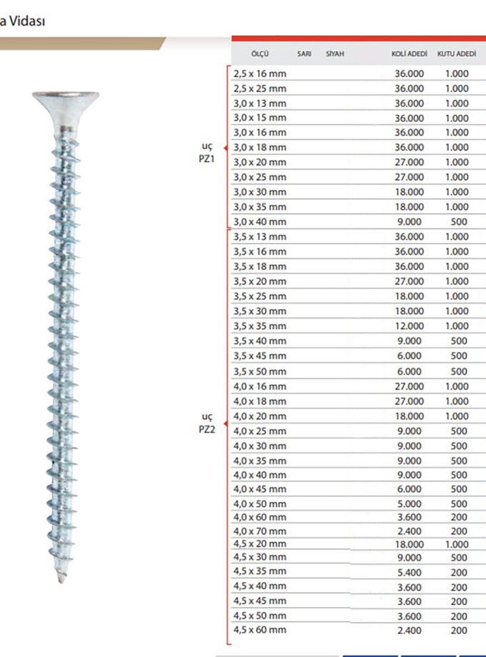 Meridyen Sunta Vidası