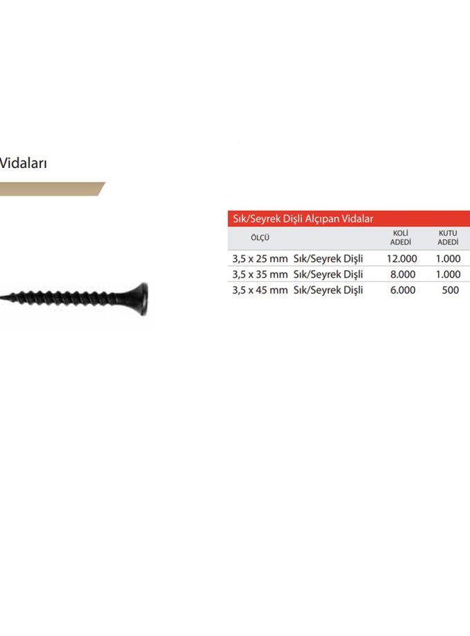 Meridyen Alçıpan Vidası Sık Diş Siyah