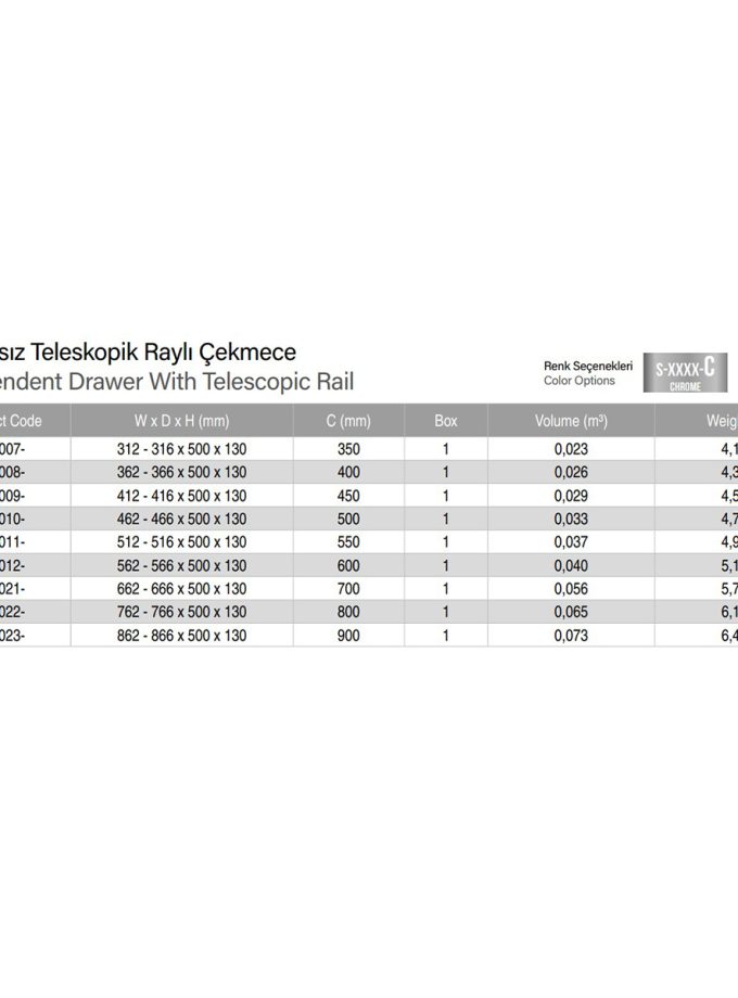 Starax Çekmece Sepeti Krom Teleskopik Raylı Frenli
