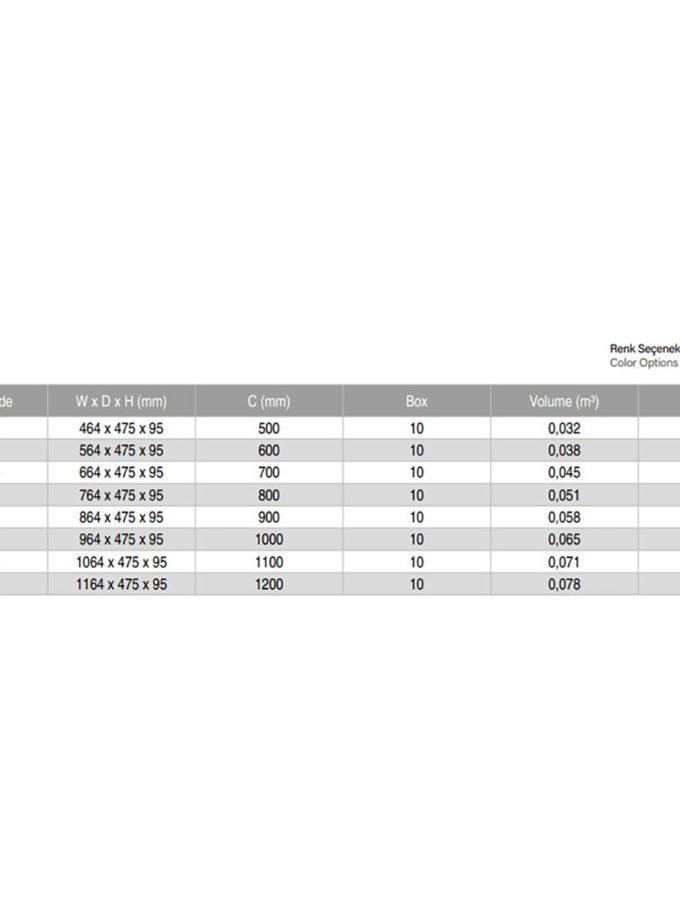 Starax Eviye Altlığı Alüminyum