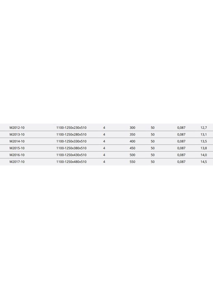 Oscar 1100-1250 400 mm 4 Sepetli Teleskopik Kiler Krom