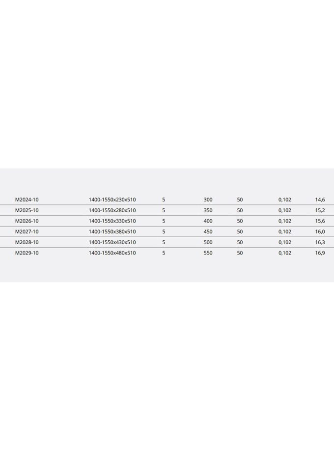 Oscar 1400-1550 400 mm 5 Sepetli Teleskopik Kiler Krom