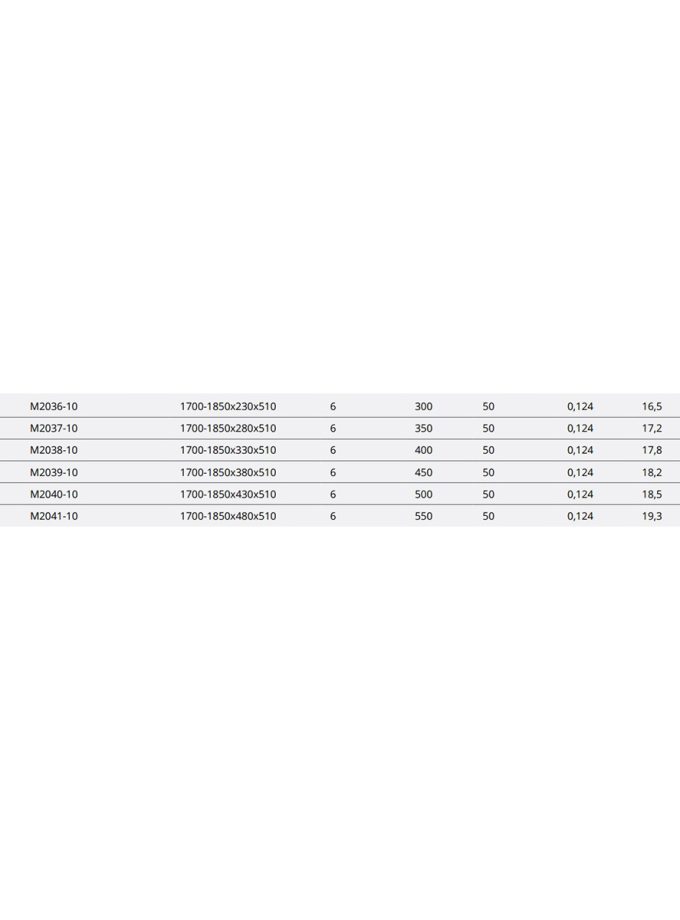 Oscar 1700-1850 400 mm 6 Sepetli Teleskopik Kiler Krom