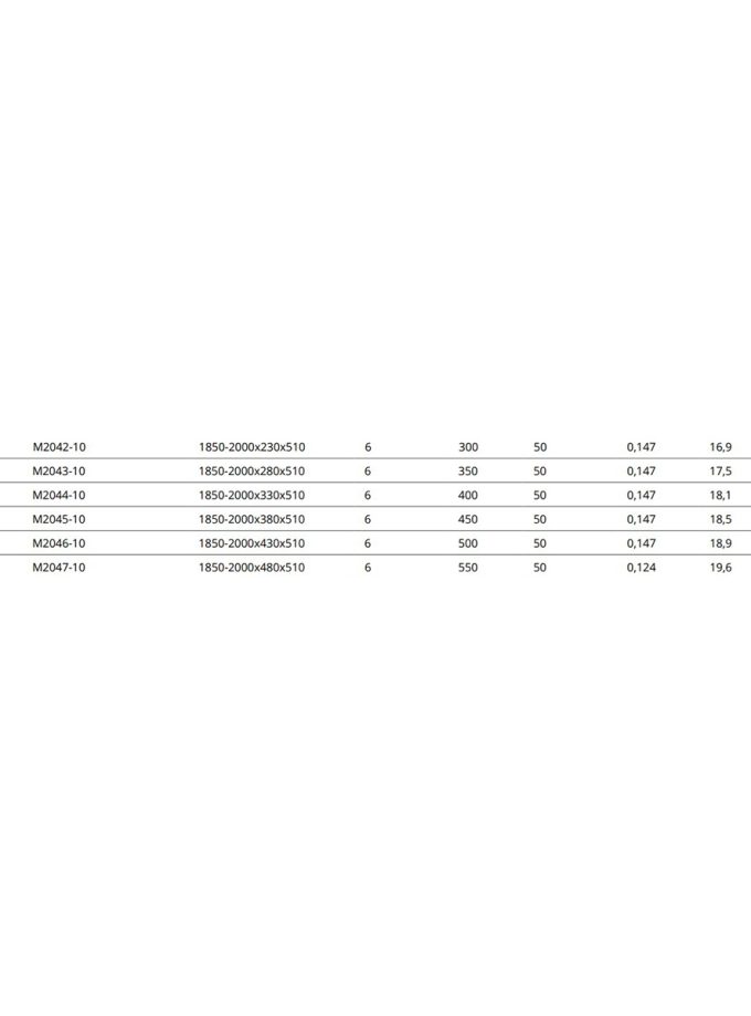 Oscar 1850-2000 400 mm 6 Sepetli Teleskopik Kiler Krom