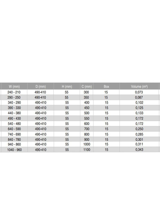 Starax Antrasit Plastik Kaşıklık 300 mm
