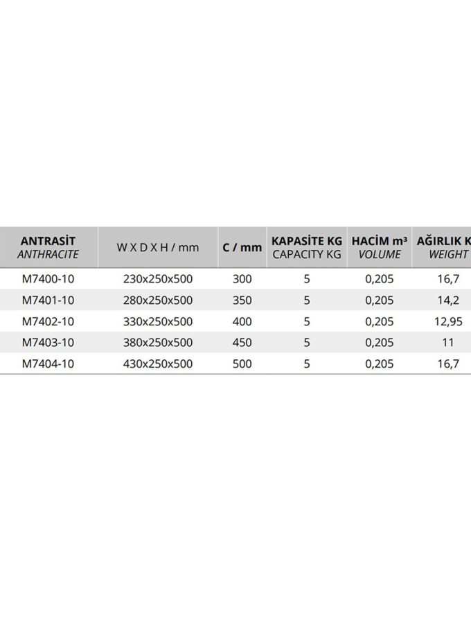Oscar Kapağa Monte Çamaşır Sepeti Krom