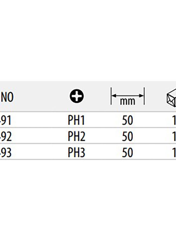 Ceta Form Yıldız Bits Uçlar CB490 Serisi