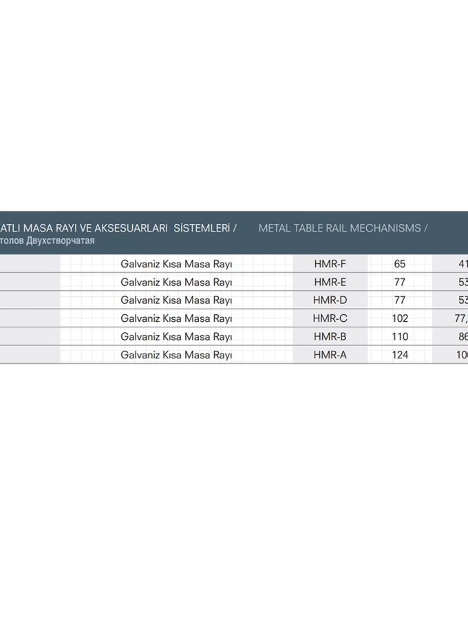 Mepa HMR Çelik Halatlı Masa Rayı