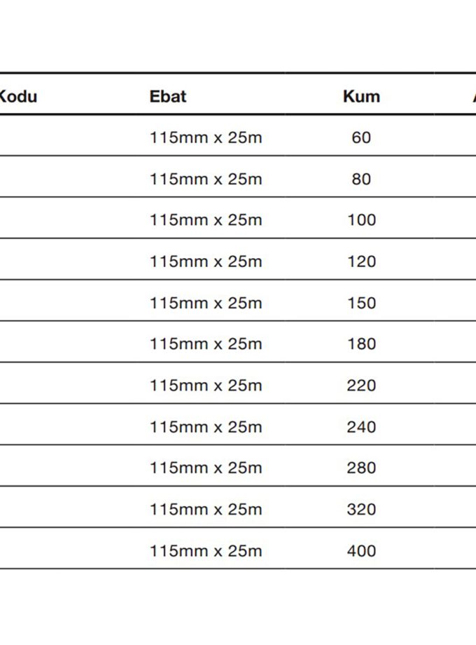Smirdex Abrasoft Sünger Rulo Zımpara