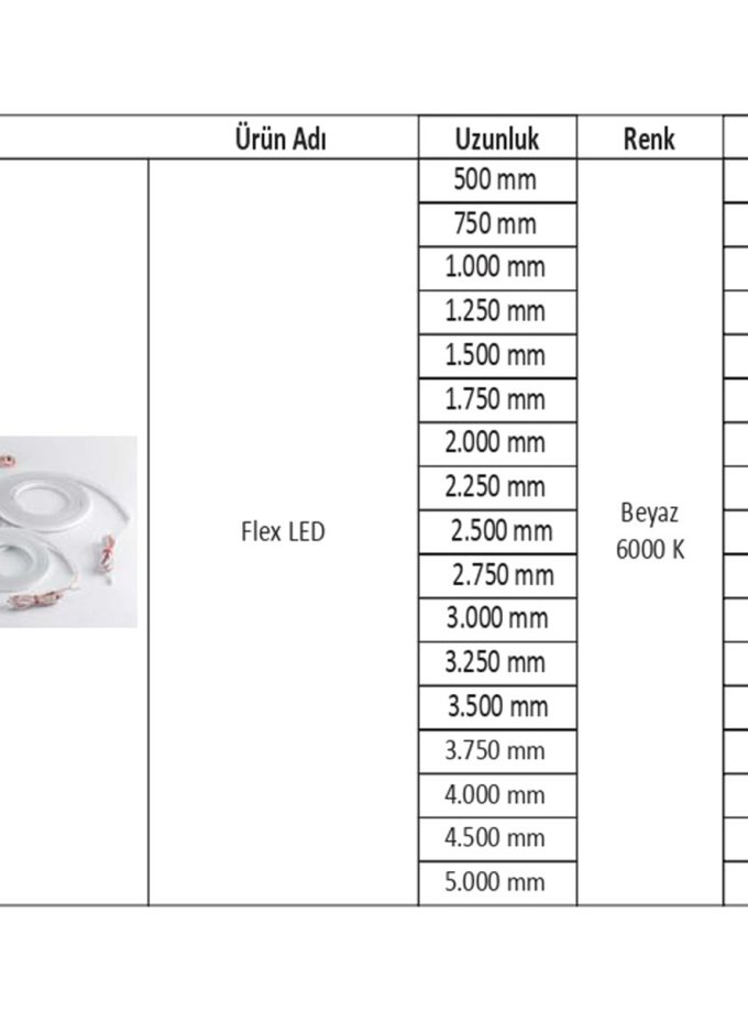 Makro Flex Led 1500mm Warm White Gün Işığı 15w 150 cm Esnek Led