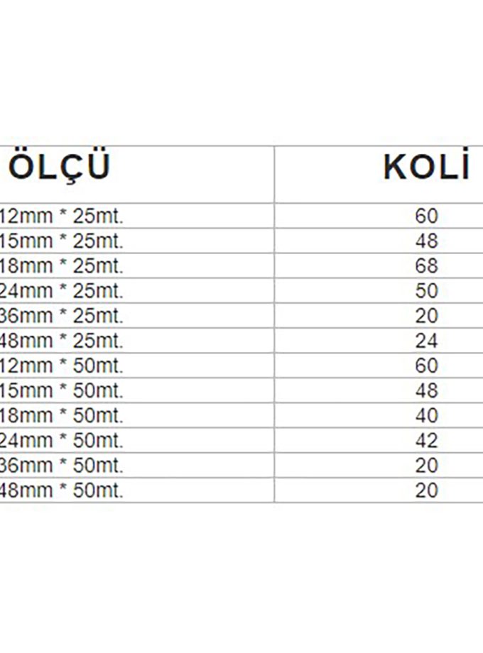 Erc Çift Taraflı Köpük Bant