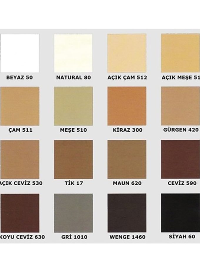 Borma Wachs Ahşap Tamir Macunu