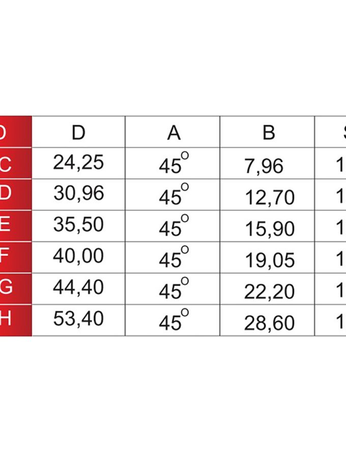 Triangle 45° Rulmanlı Pah Bıçağı 12 mm