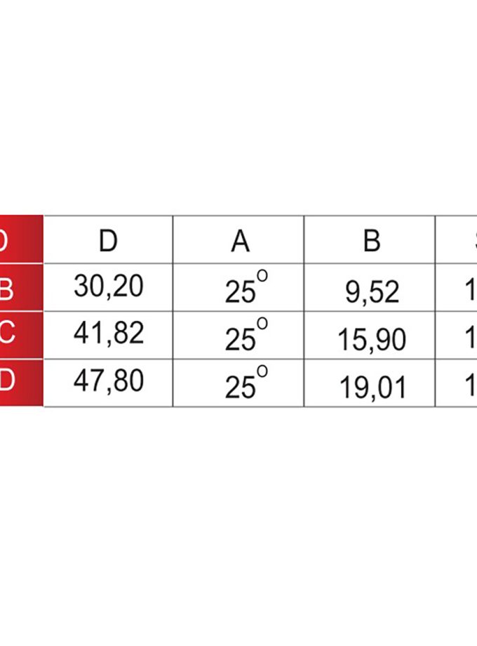 Triangle 25° Rulmanlı Pah Bıçağı 12 mm