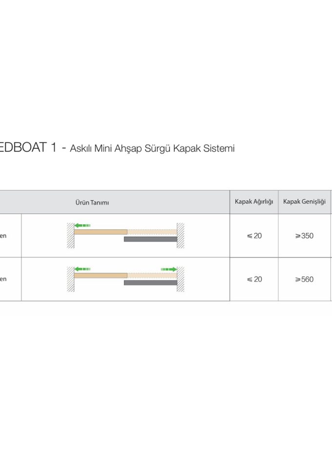 OPK Speedboat 1 Askılı Mini Ahşap Sürgü Kapak Sistemi