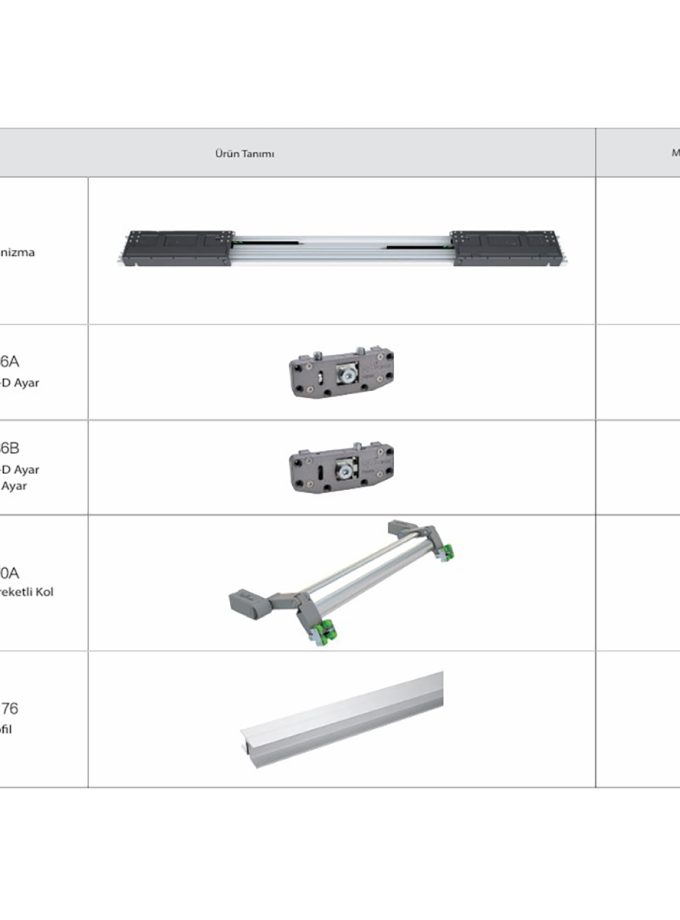 OPK Aircraft 6 Üst & Alt Modül Hemyüz Kapak Sürgü Sistemi