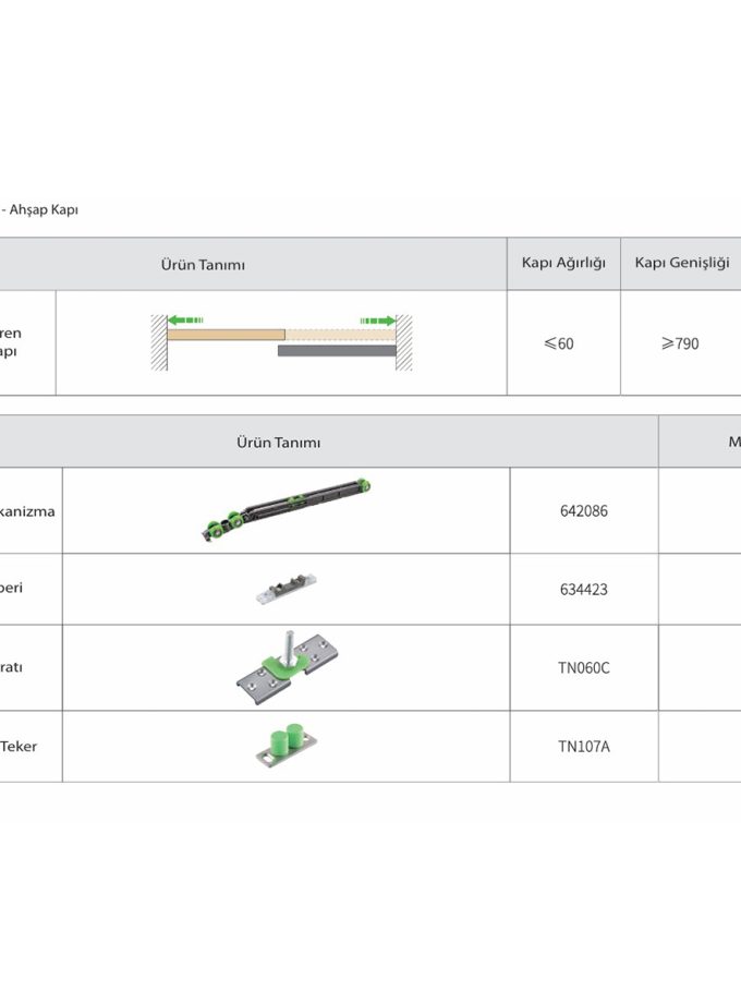 OPK Spaceship 5 Frenli Ahşap Kapı Sürgü Sistemi