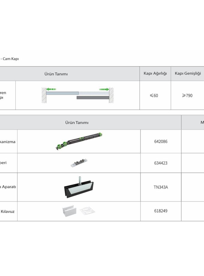 OPK Spaceship 5 Frenli Ahşap Kapı Sürgü Sistemi