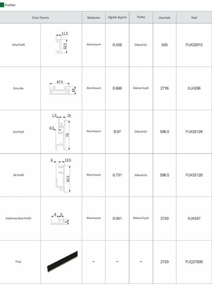 OPK Pocket Door Açılarak Modül İçine Giren Sürgü Kapak Sistemi
