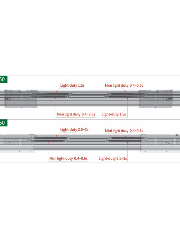 OPK Aircraft 6 Üst & Alt Modül Hemyüz Kapak Sürgü Sistemi