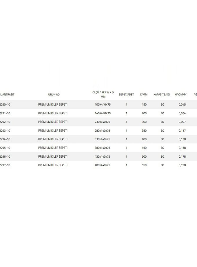 Oscar M2250 Premium Frenli Kiler