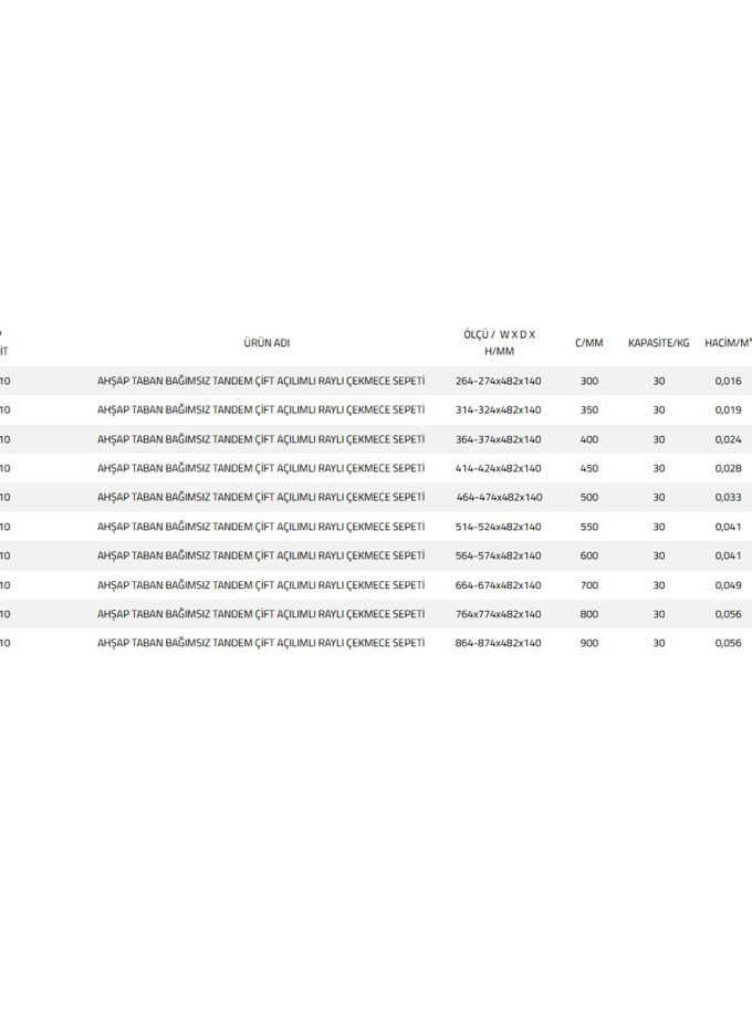 Oscar M3524 Ahşap Tabanlı Bağımsız Tandem Çift Açılımlı Raylı Çekmece Sepeti 50CM