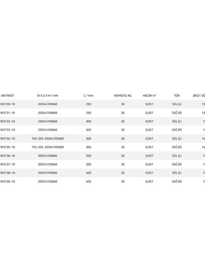 Oscar M3731 Futura Line Yandan Bağlı Tandem Raylı 3 Raflı Ünite 25CM