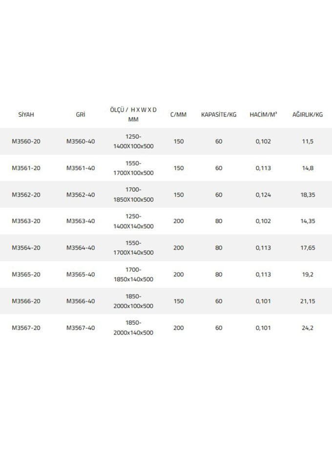 Oscar M3651 Futura Line Boy Şişelik ve Deterjanlık 15CM